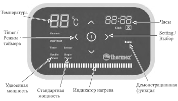 Рис. 1. Электронная панель управления THERMEX ID 50 V